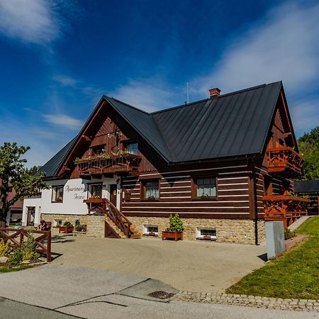 Apartmany Iwona Rokytnice nad Jizerou Exterior photo